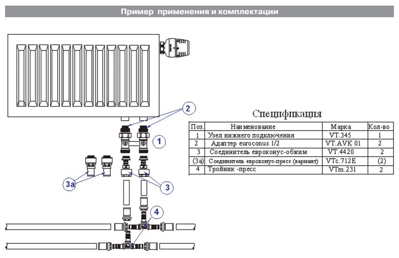 схема подключения радиаторов отопления с нижним подключением